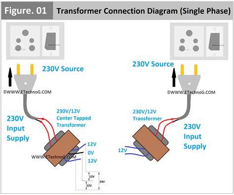 can you put a transformer in an electrical box|24v transformer wiring diagram.